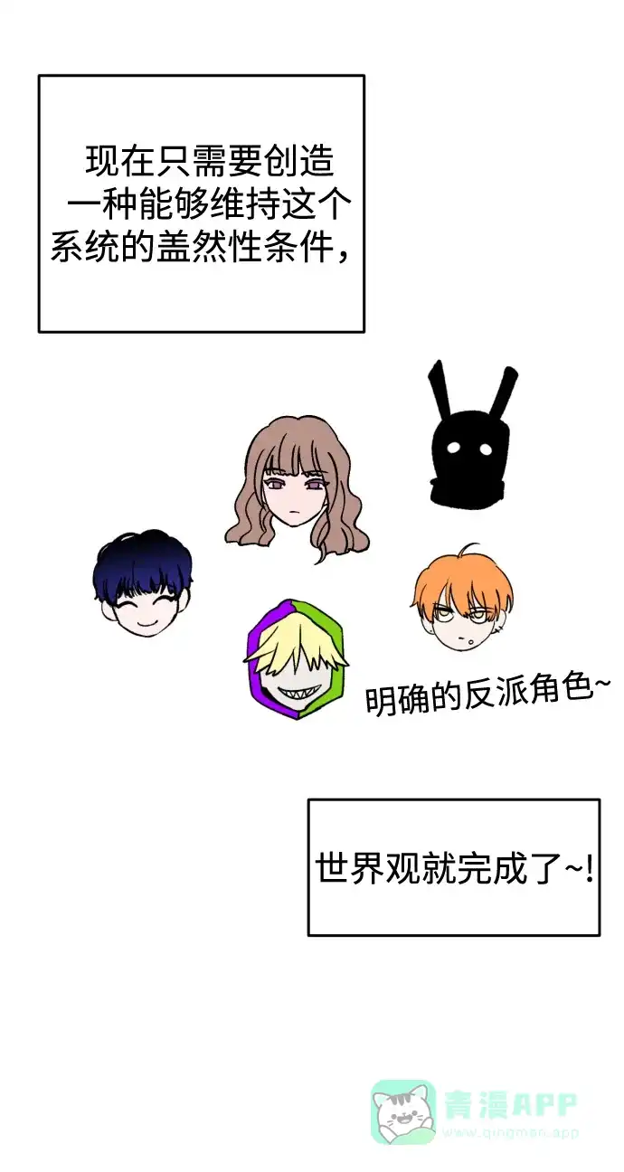 《右眼看到的世界》【免费】后记 第46页