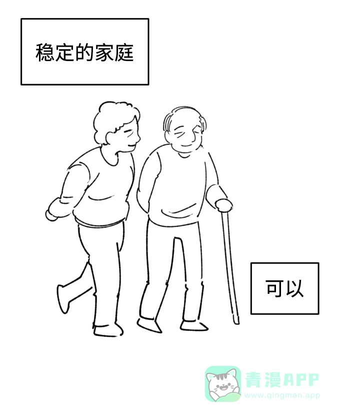 《右眼看到的世界》【免费】后记 第77页