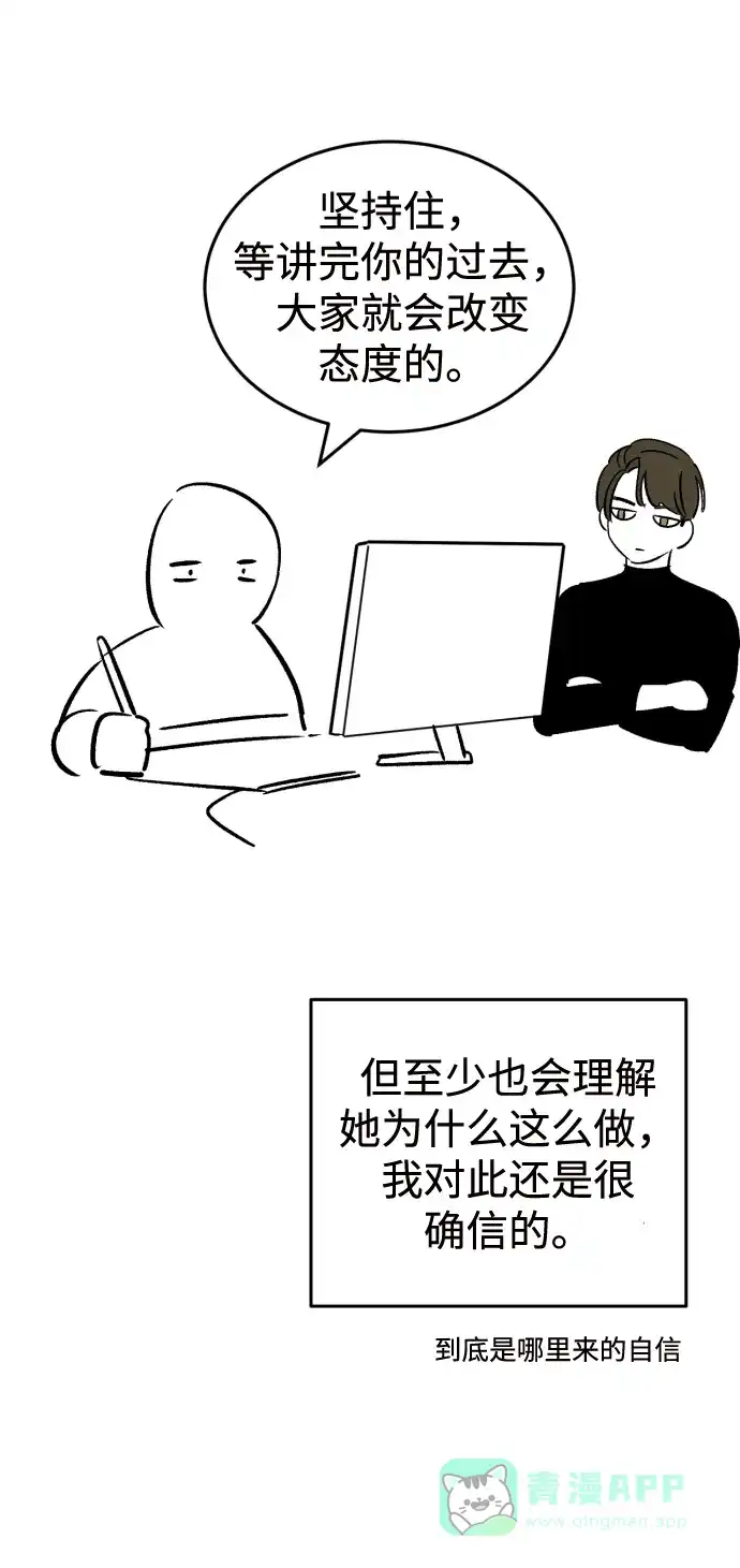 《右眼看到的世界》【免费】后记 第153页