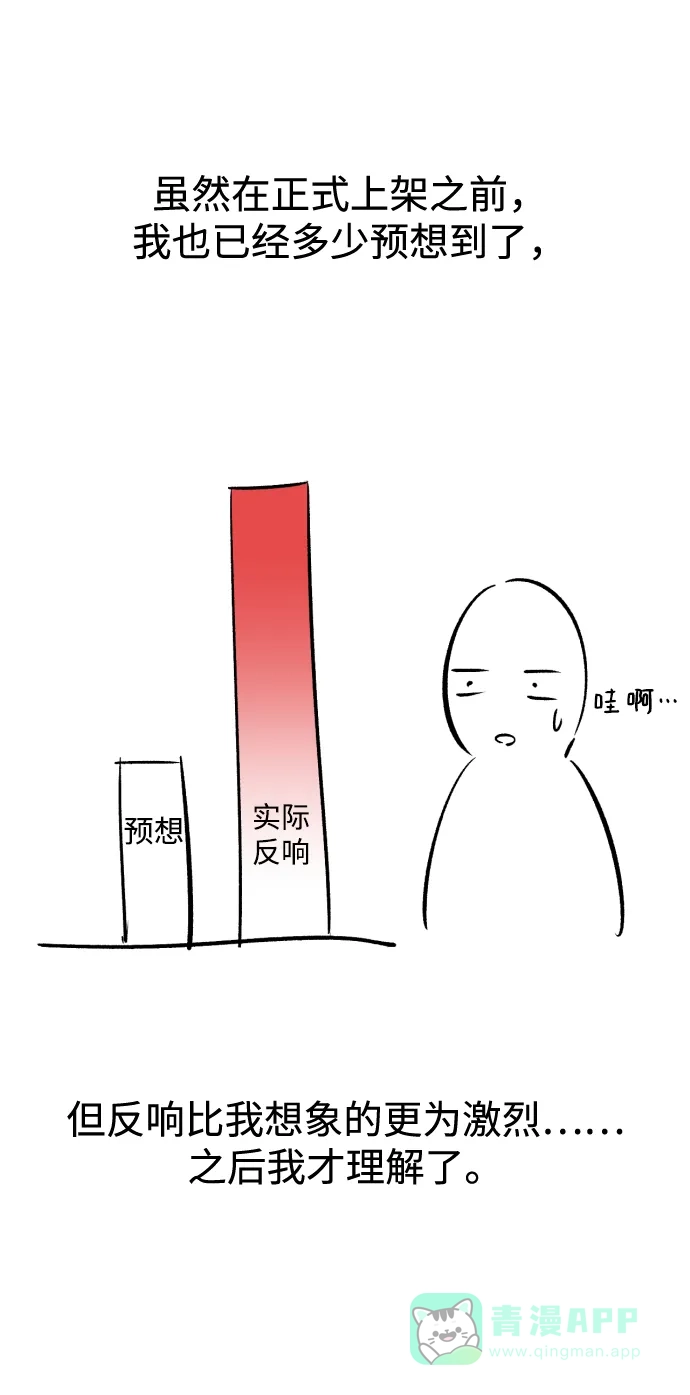 《右眼看到的世界》【免费】后记 第149页