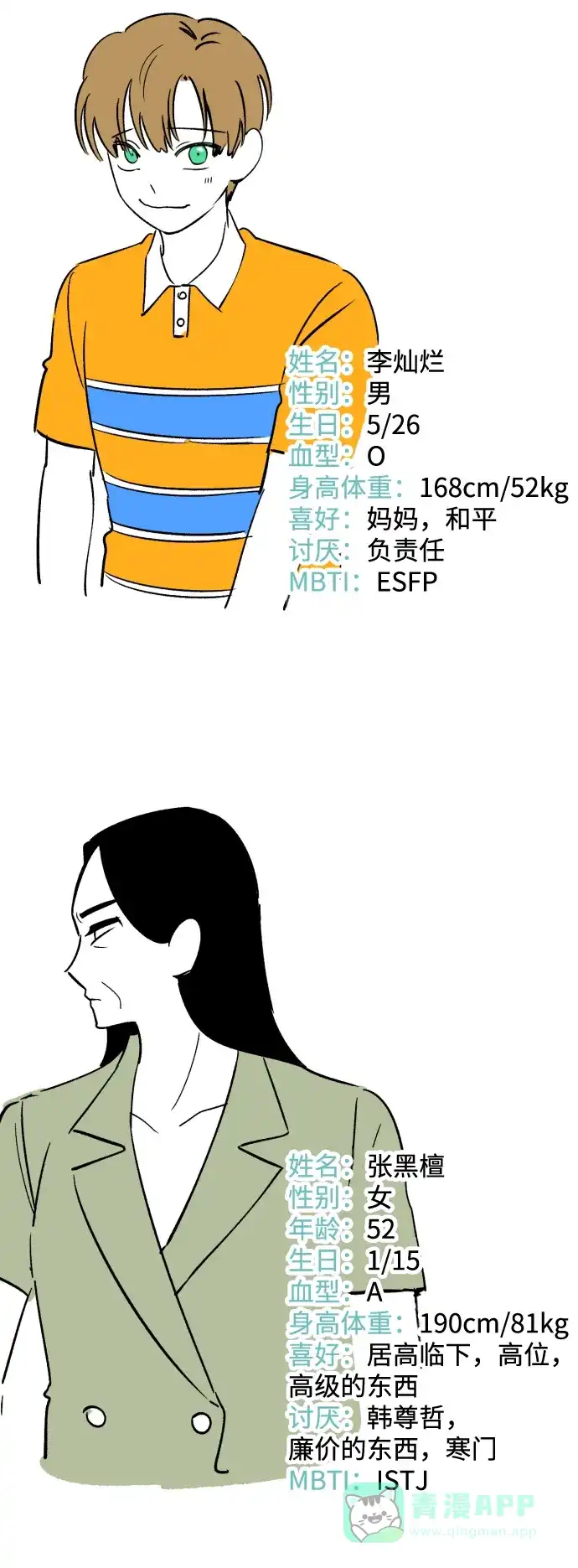 《右眼看到的世界》【免费】后记 第67页