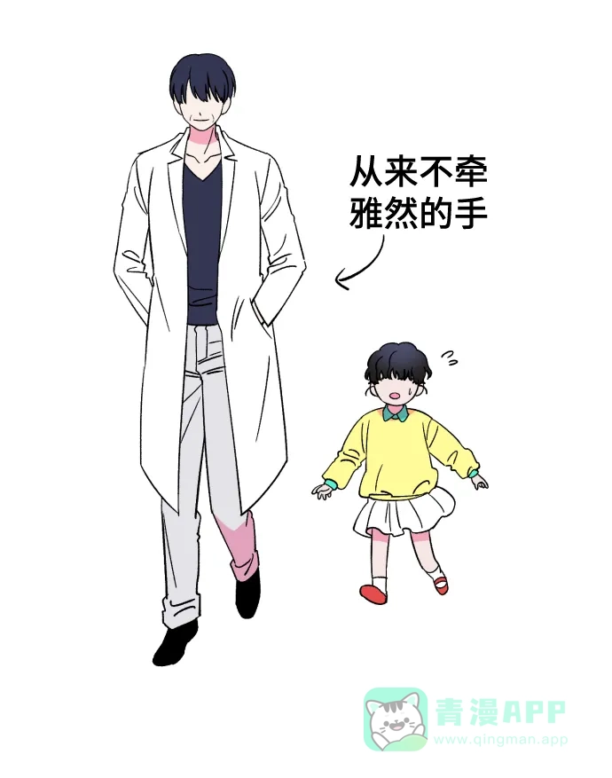 《右眼看到的世界》【免费】后记 第88页