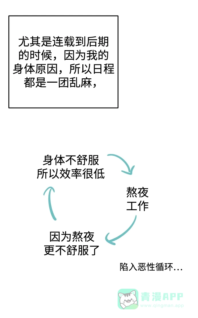 《右眼看到的世界》【免费】后记 第188页