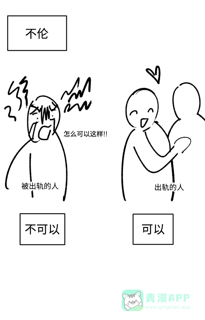 《右眼看到的世界》【免费】后记 第79页