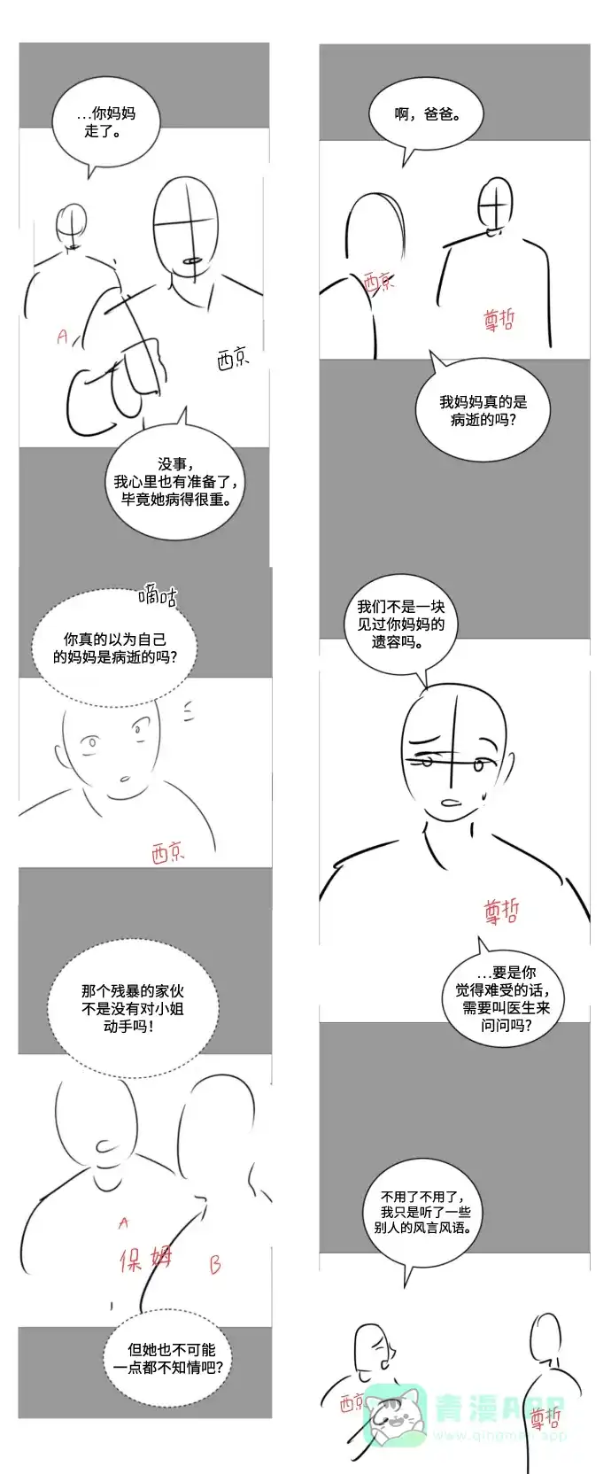 《右眼看到的世界》【免费】后记 第84页