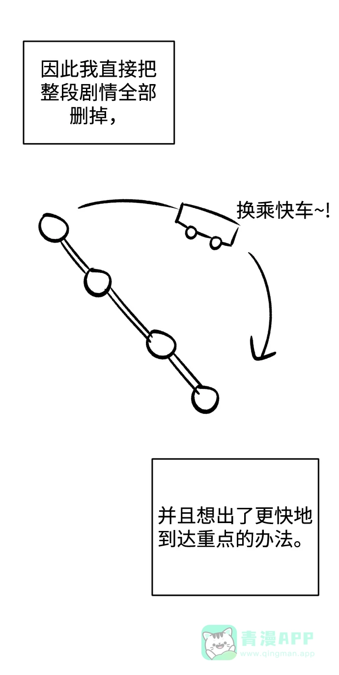 《右眼看到的世界》【免费】后记 第142页