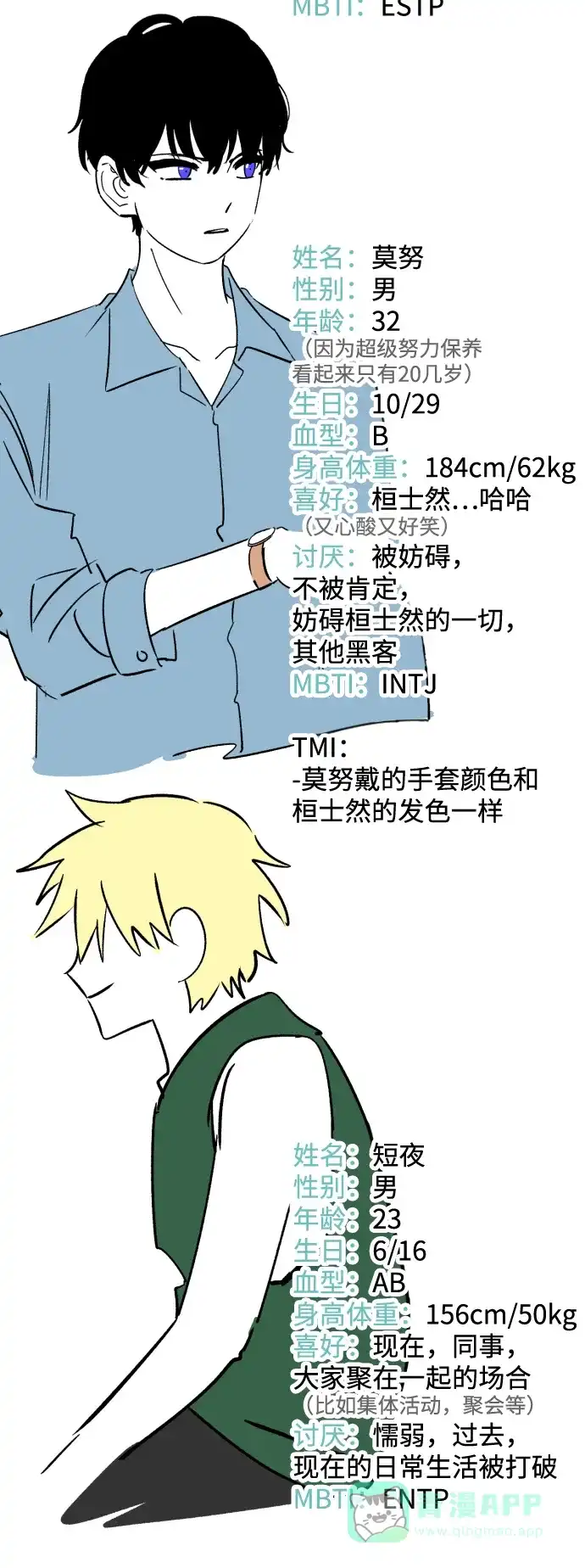 《右眼看到的世界》【免费】后记 第65页