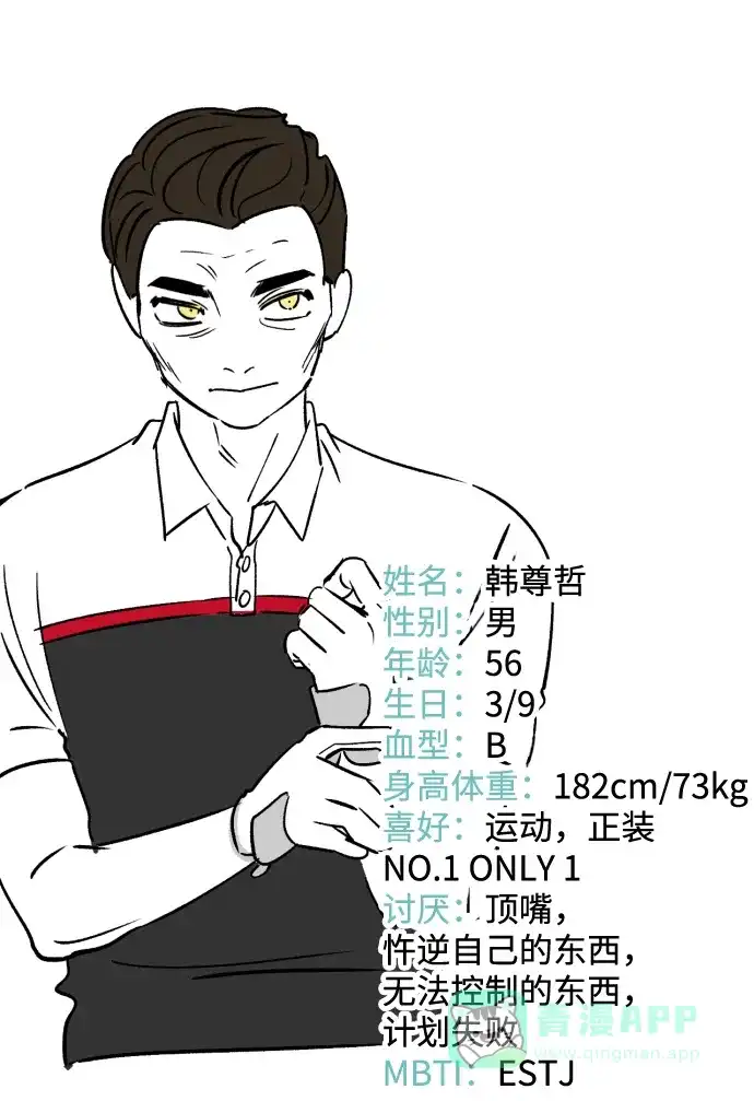 《右眼看到的世界》【免费】后记 第68页