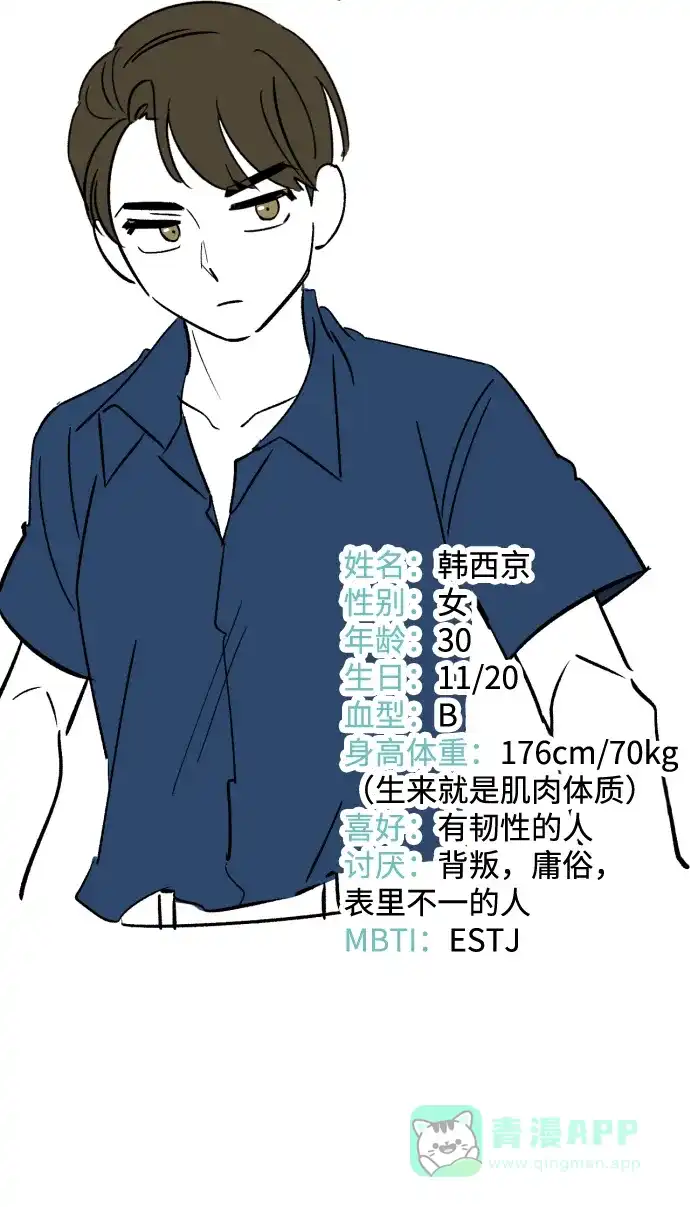《右眼看到的世界》【免费】后记 第62页