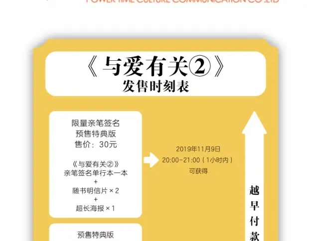 《与爱有关》《与爱有关2》单行本预售 第15页