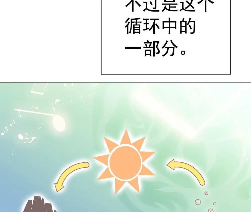 《元气异春秋》第33回 元气异春秋 第7页