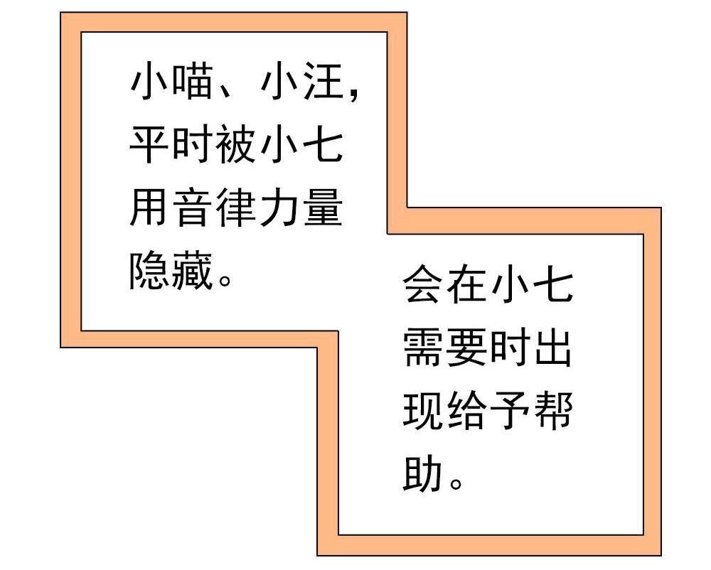 《元气异春秋》第44回 元气异春秋 第127页