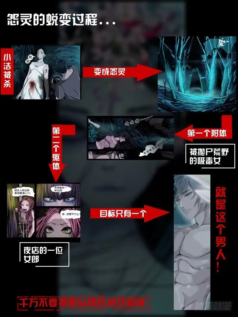 《怨之恋》第五集【谁是真爱】（2） 第11页