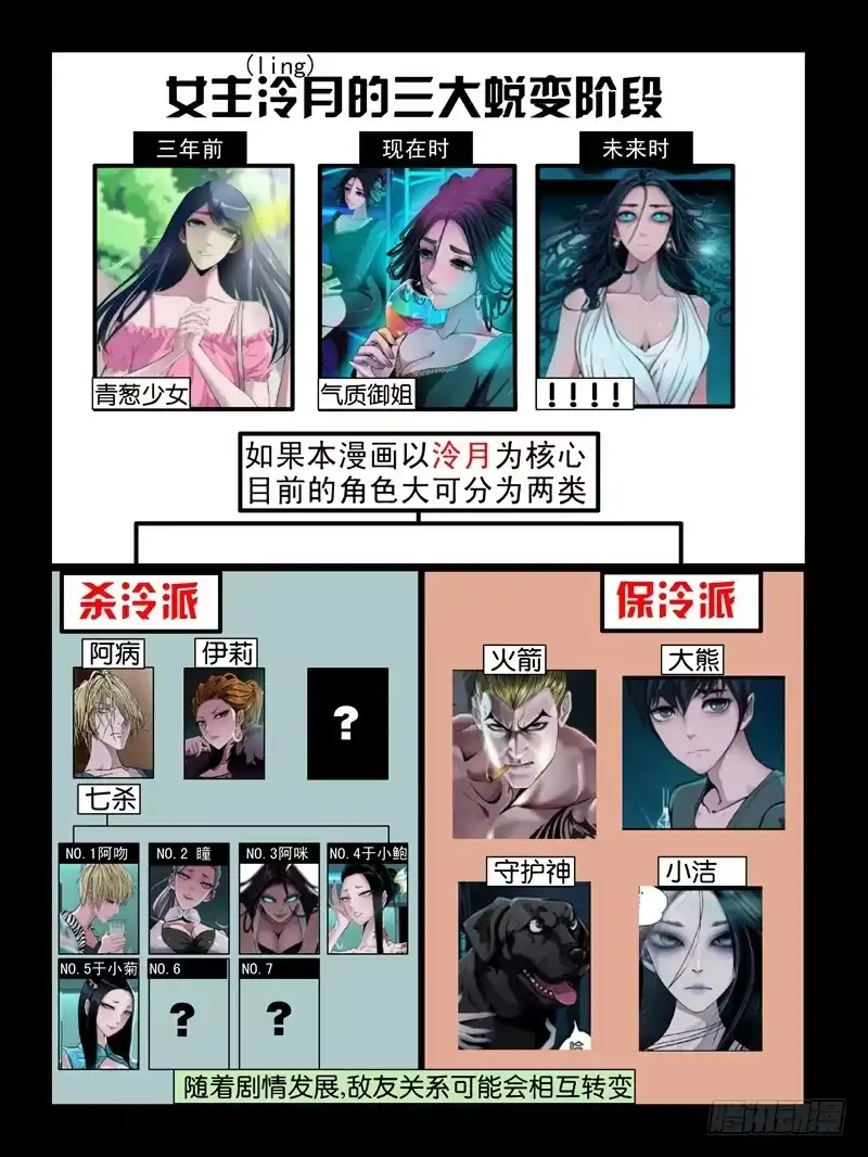 《怨之恋》第九集【上位-伊莉咪咪姐】（4） 第10页