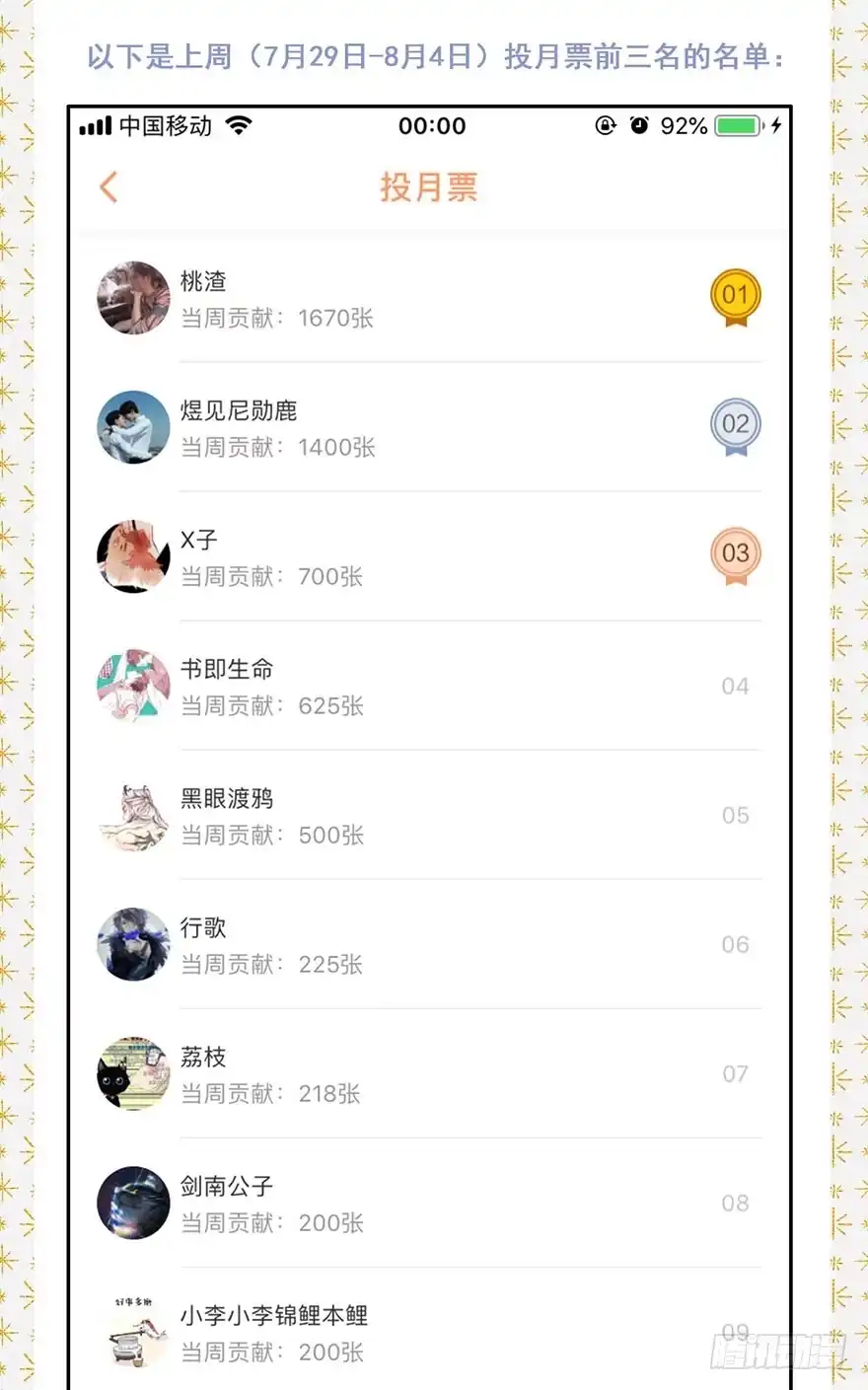 《月潮荒歌》特别庆祝 第3页