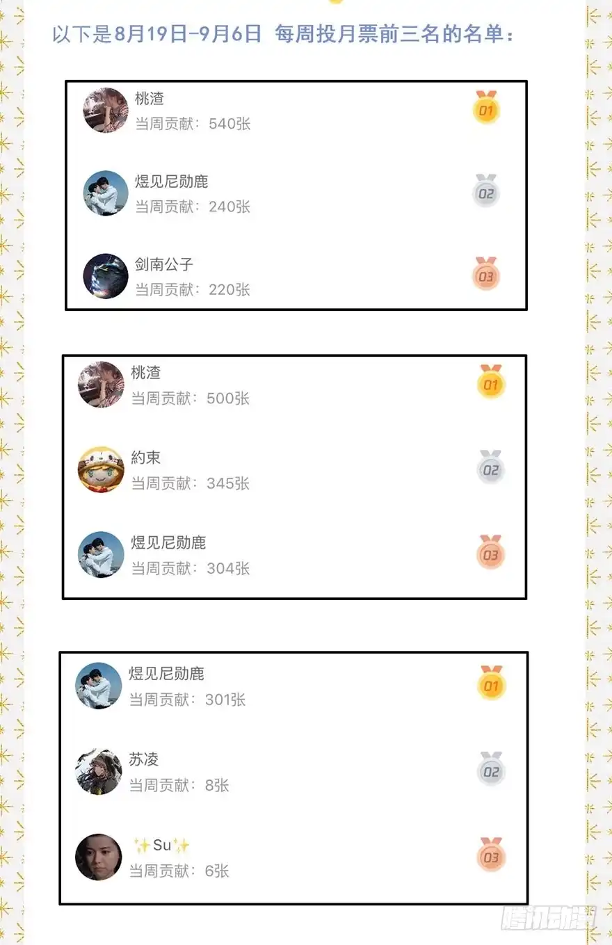《月潮荒歌》048：走出屏障 第28页