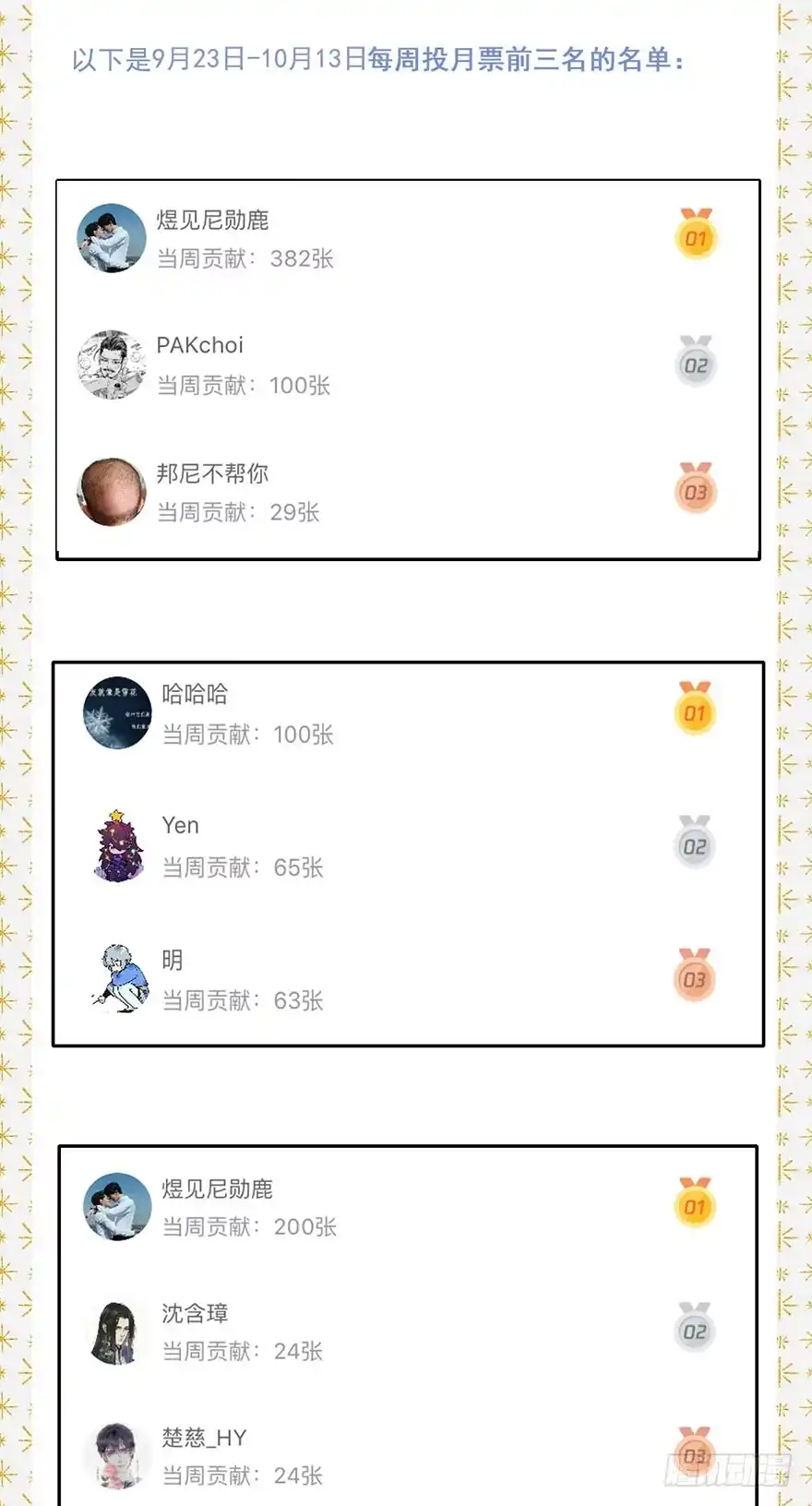 《月潮荒歌》050：香金市集 第32页
