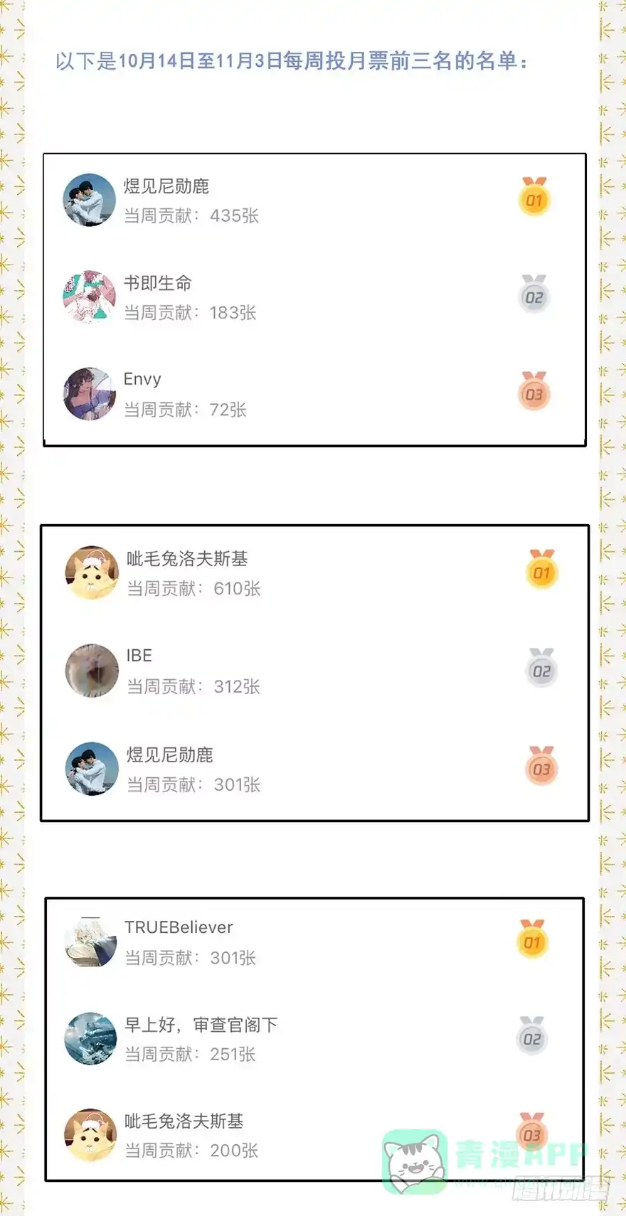 《月潮荒歌》051：拍卖会 第41页