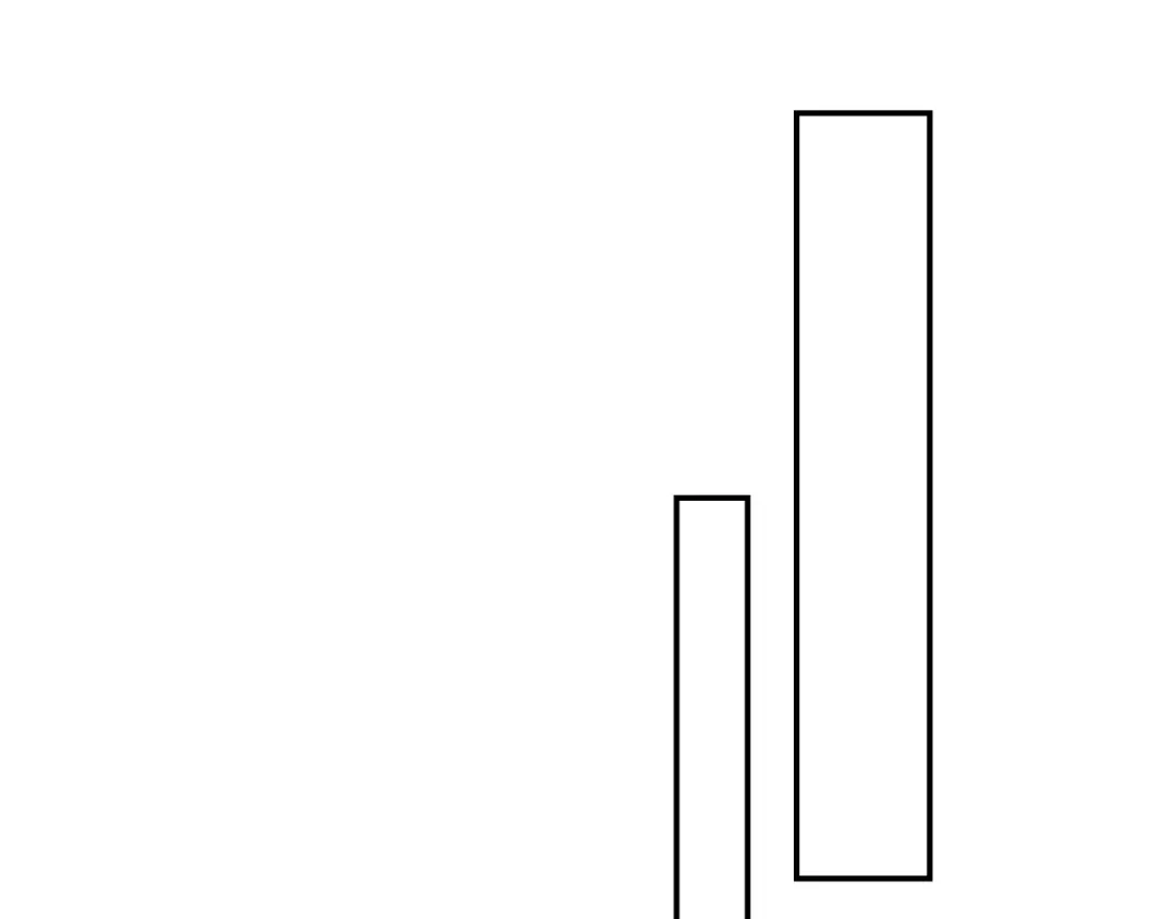 月光嚎叫 第12话 狼，有故事 第28页
