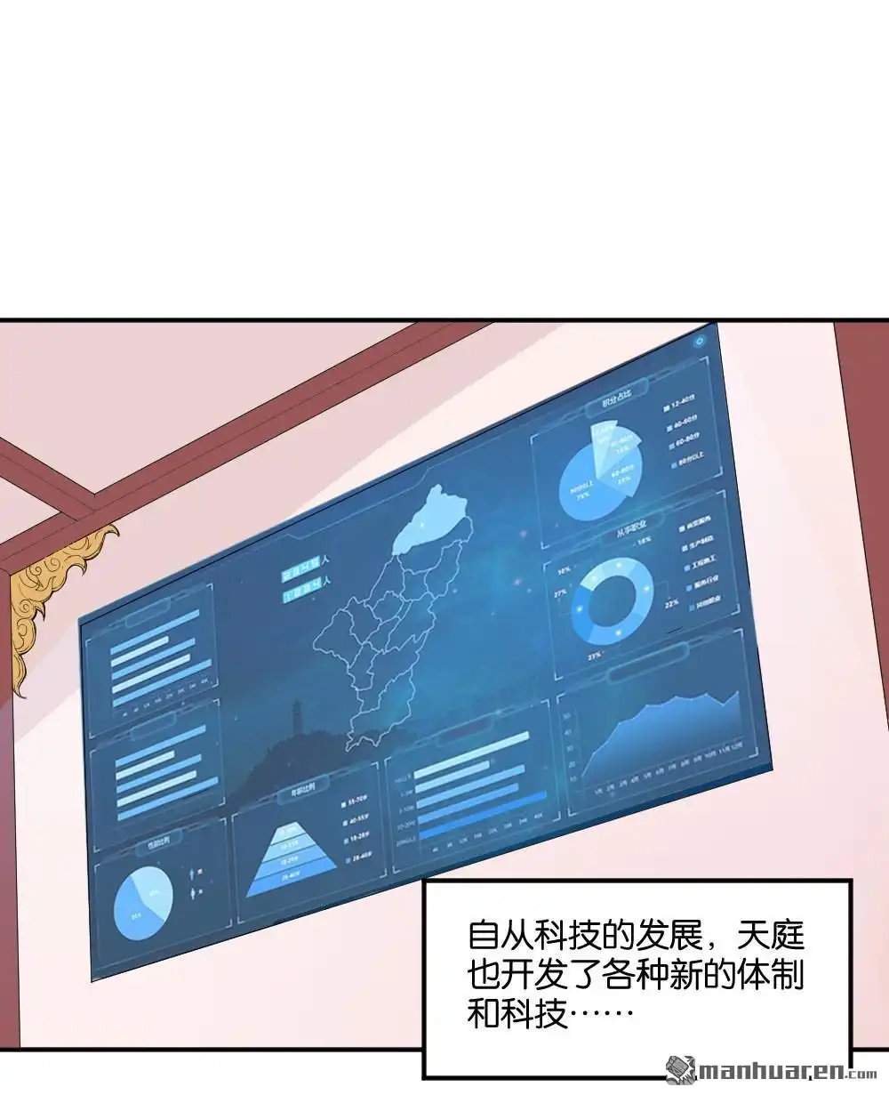 《月老不准我恋爱》第16回 弦月回天庭1 第44页