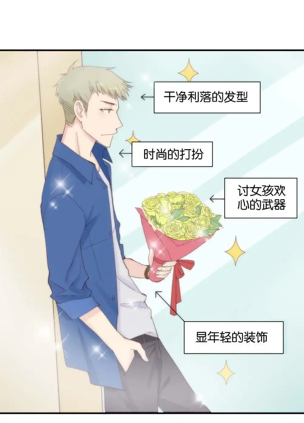 《月老不准我恋爱》第7回 与体育老师的约会1 第25页