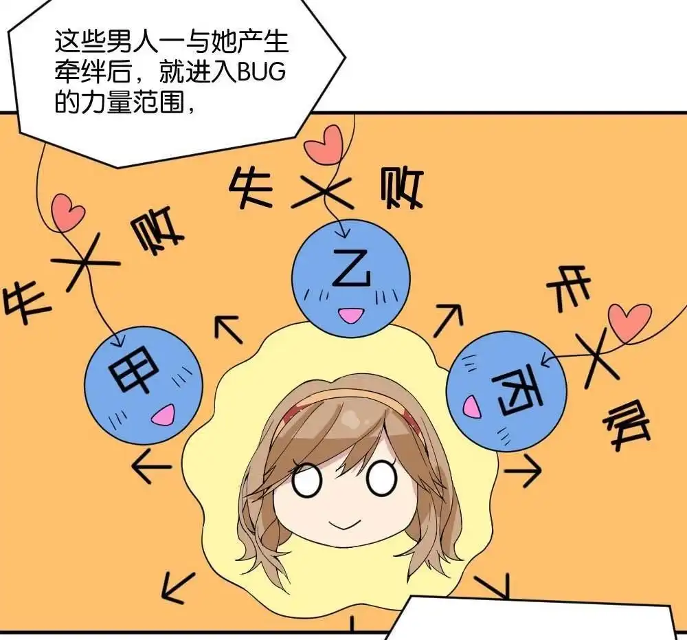 《月老不准我恋爱》第10回 时雨的男友？2 第67页