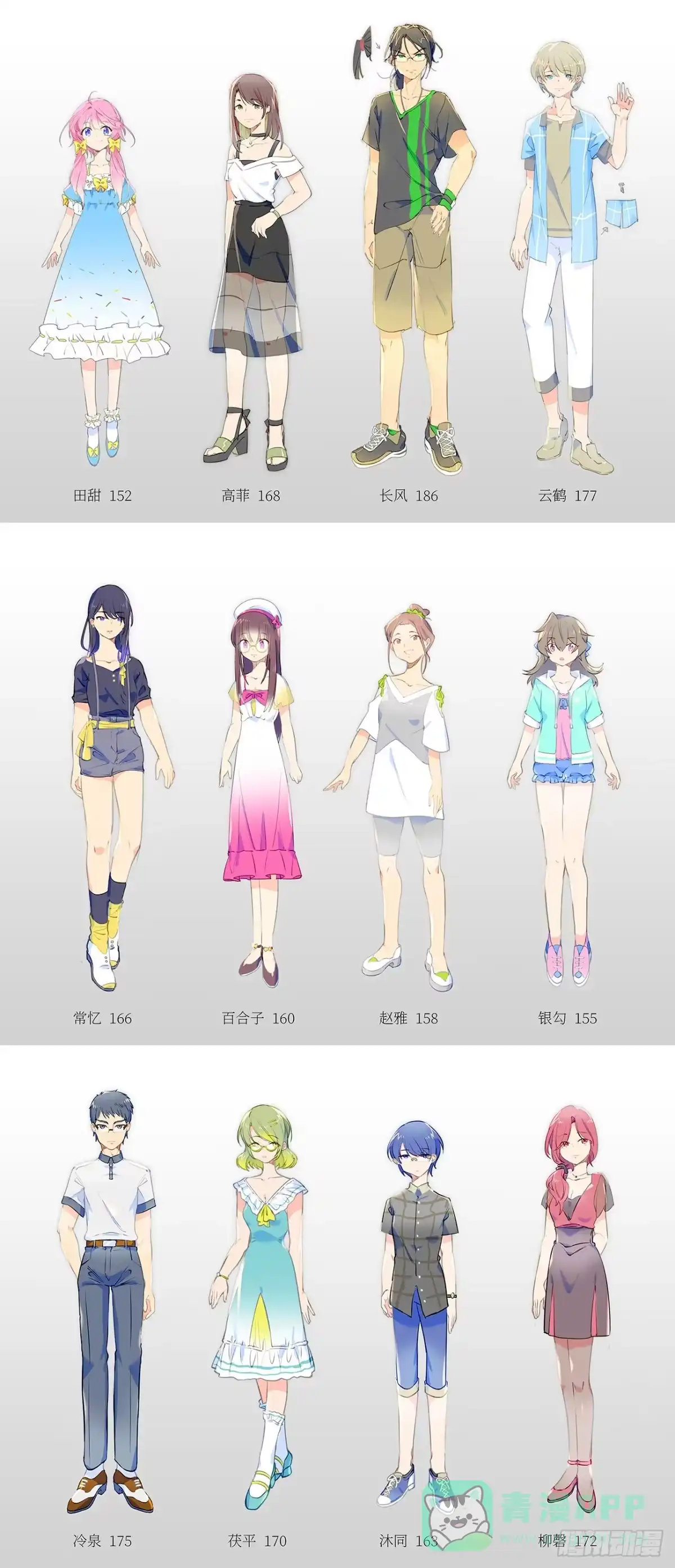 《雨后满天星》番外 人物设定集 第1页
