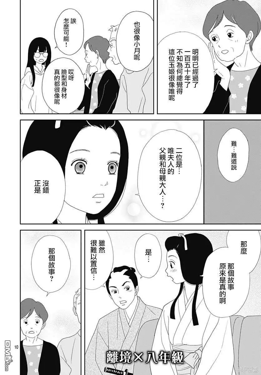 《玉姬的出嫁》第1话 第13页