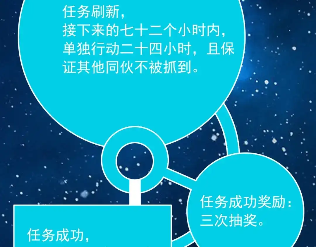 《娱乐：明星逃亡365天》第16话 新回合开始！ 第87页