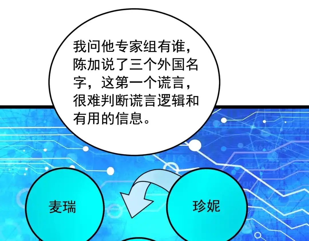 《娱乐：明星逃亡365天》第20话 谎言翻译机 第86页