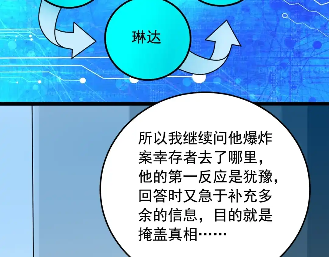 《娱乐：明星逃亡365天》第20话 谎言翻译机 第87页