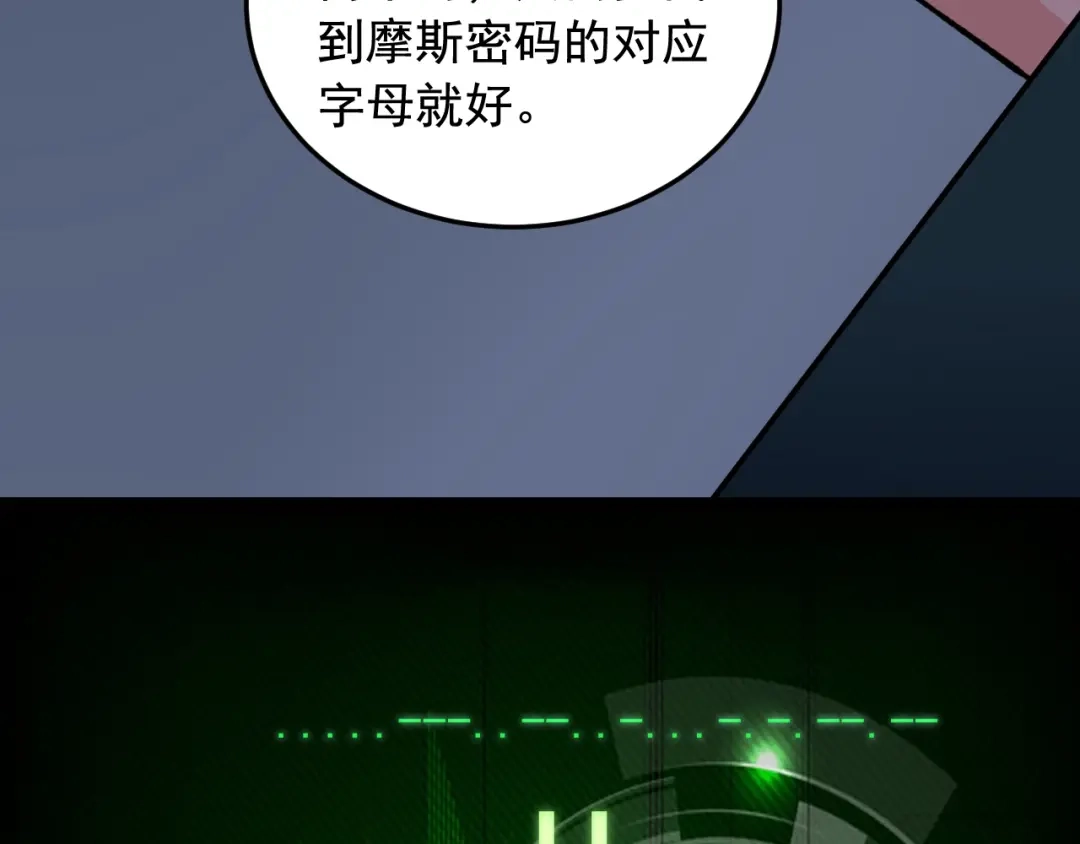 《娱乐：明星逃亡365天》第22话 密码的含义 第32页