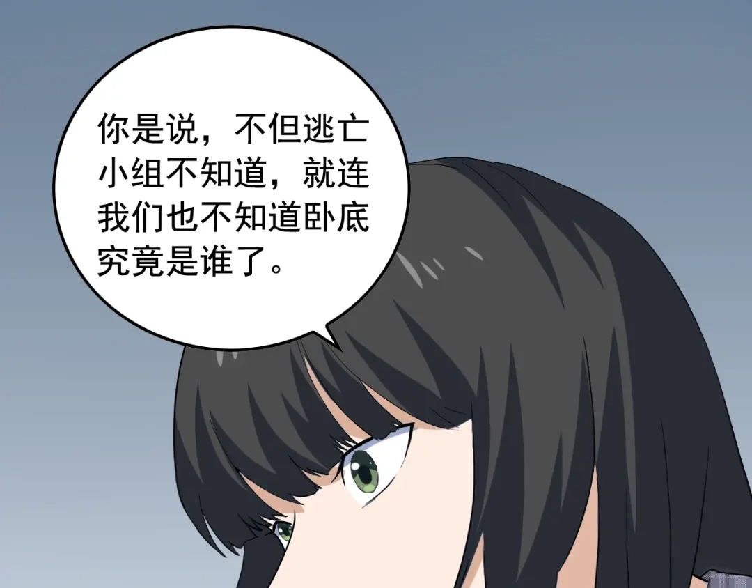 《娱乐：明星逃亡365天》第49话 卧底的身份 第79页