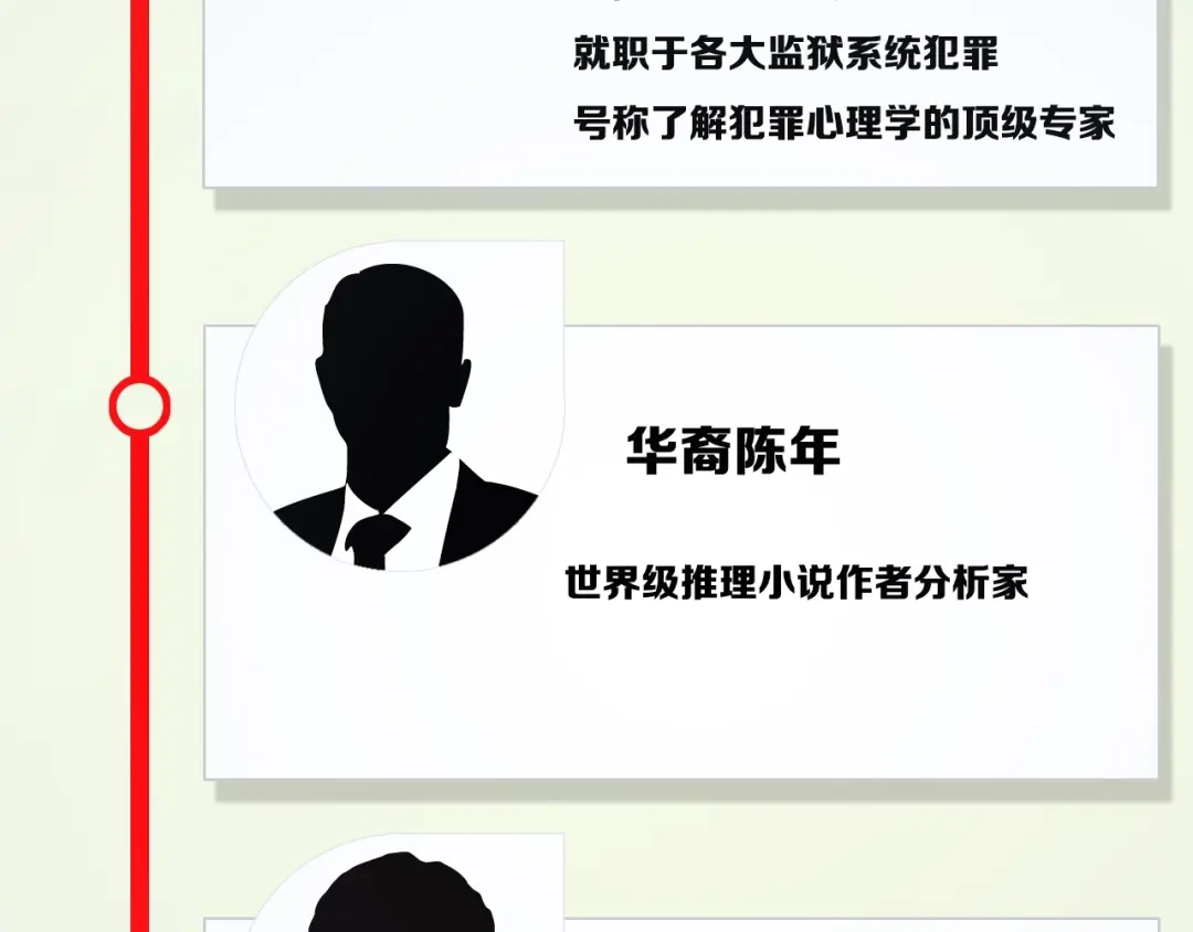 《娱乐：明星逃亡365天》第49话 卧底的身份 第56页