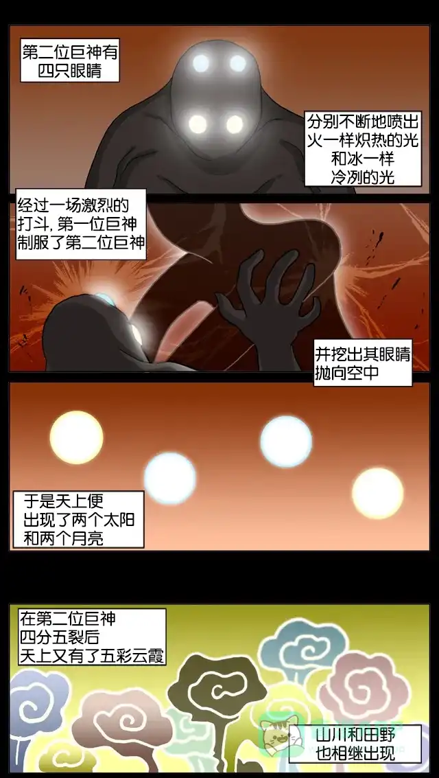 《与神同行-神的审判》【免费】[第3季]神的传说 预告篇 第5页