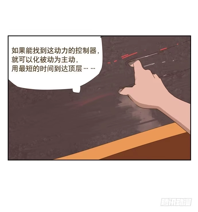 与兔共枕 寻找控制器 第10页