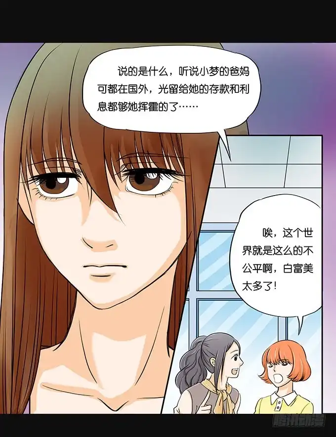 《欲望重生》008:白富美？ 第13页