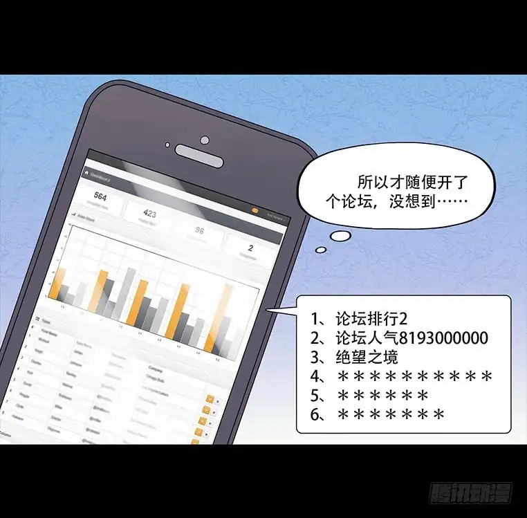 《欲望重生》093:地狱 第14页