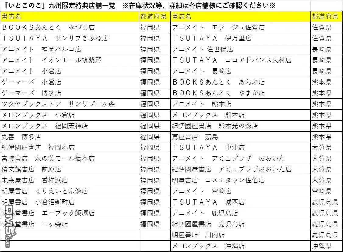 《与乡村表妹间的恋爱喜剧》第二卷宣传图 第6页
