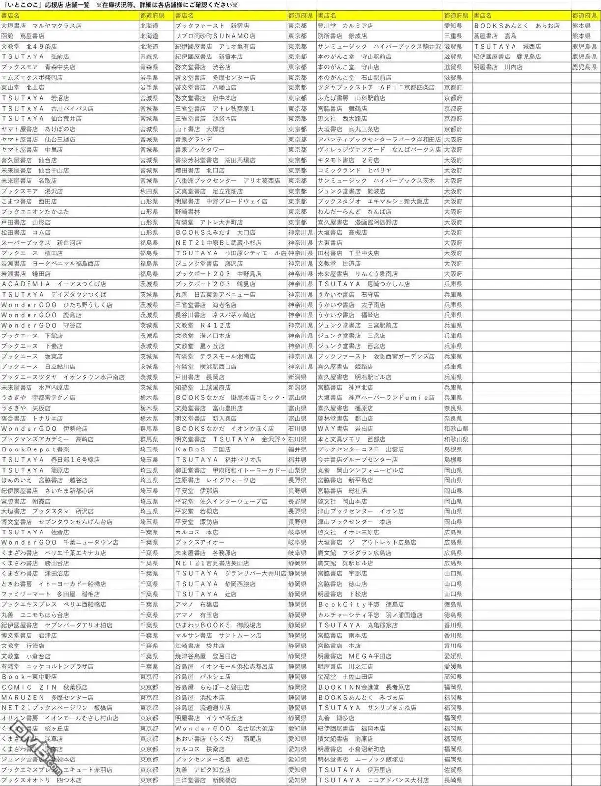《与乡村表妹间的恋爱喜剧》第二卷宣传图 第7页