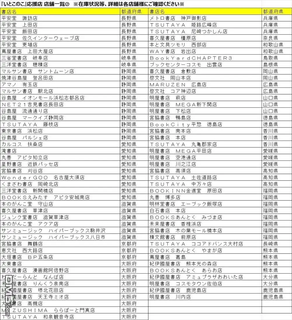 《与乡村表妹间的恋爱喜剧》第三卷宣传图 第7页