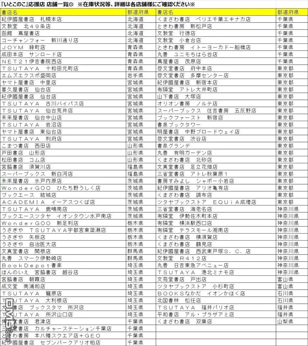 《与乡村表妹间的恋爱喜剧》第三卷宣传图 第6页