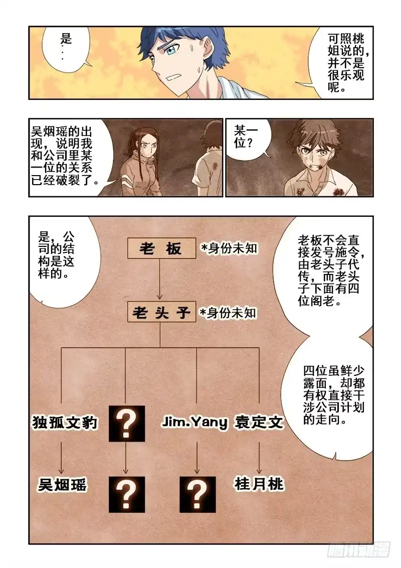 《葬魂门》第119回 启程 第3页