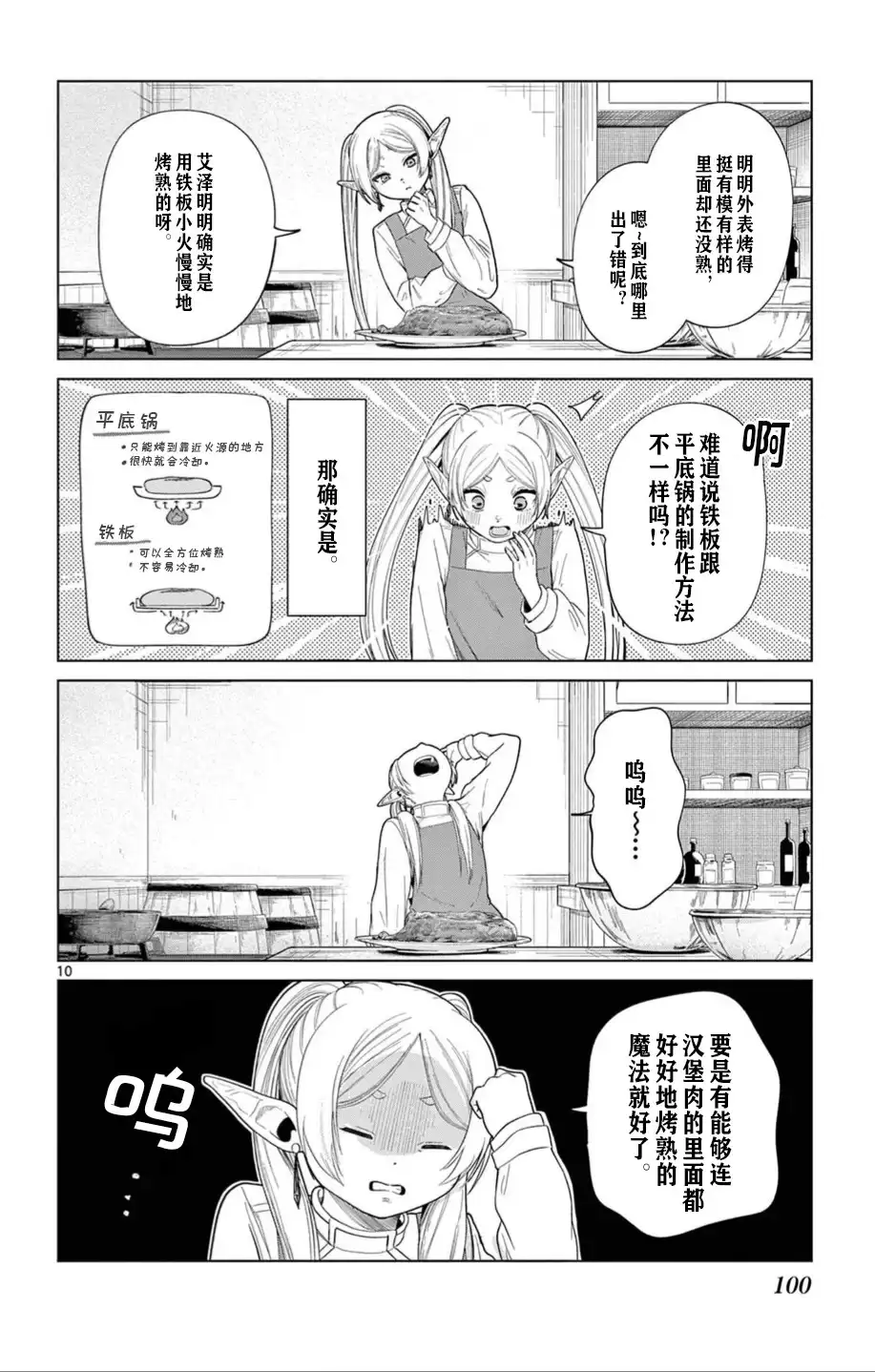 《葬送的芙莉莲 作品集 ~享受各种旅行的魔法~》单话 第04话 第11页