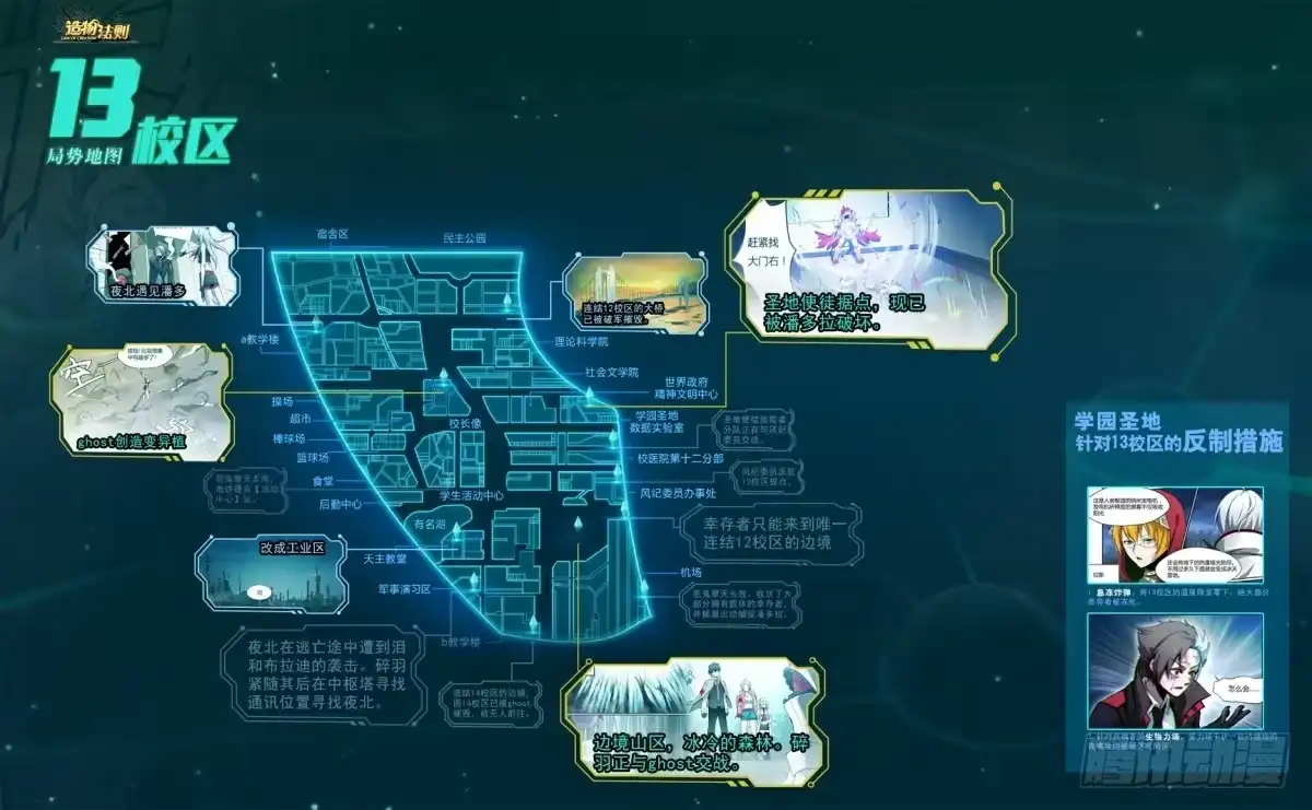《造物法则》第113话：混沌 第14页