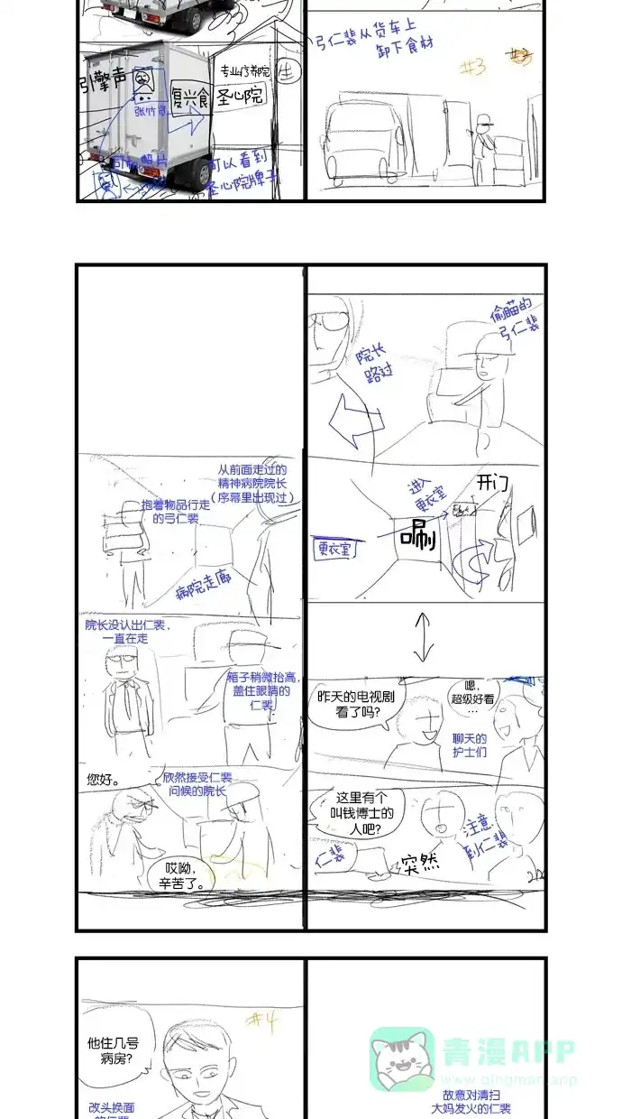 《着魔》后记 第3页