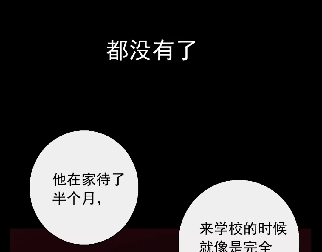 《这个保镖很傲娇》第13话 我什么都没有了 第55页