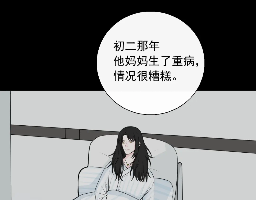 《这个保镖很傲娇》第13话 我什么都没有了 第13页