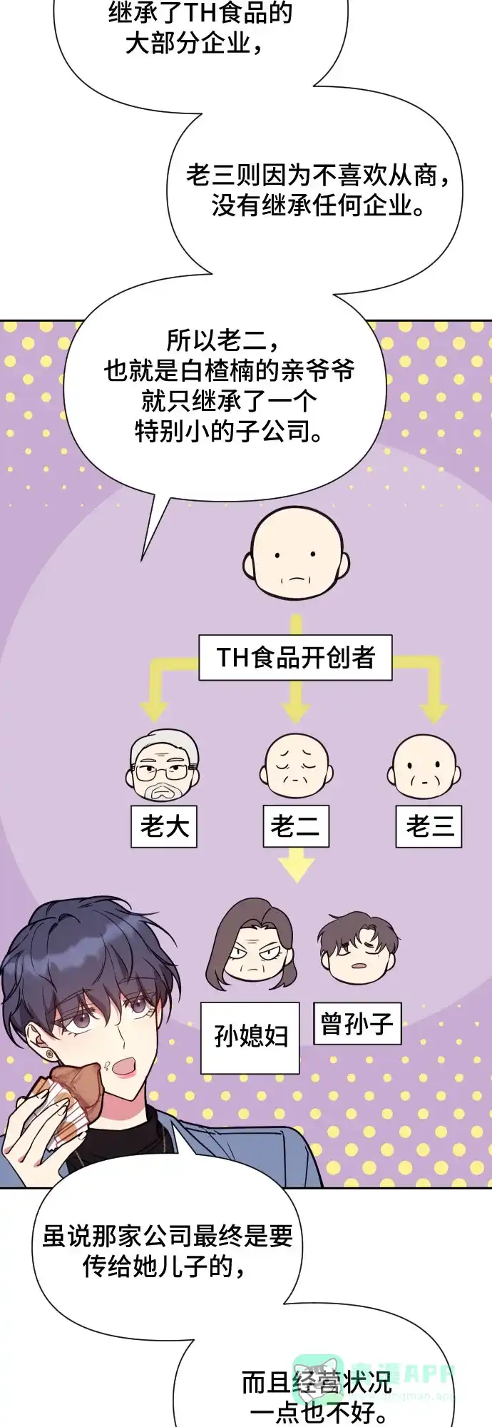《这个婚姻太喧闹》第14话 第49页