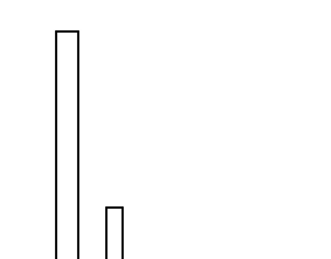 针锋对决 第140话 嘴硬 第35页